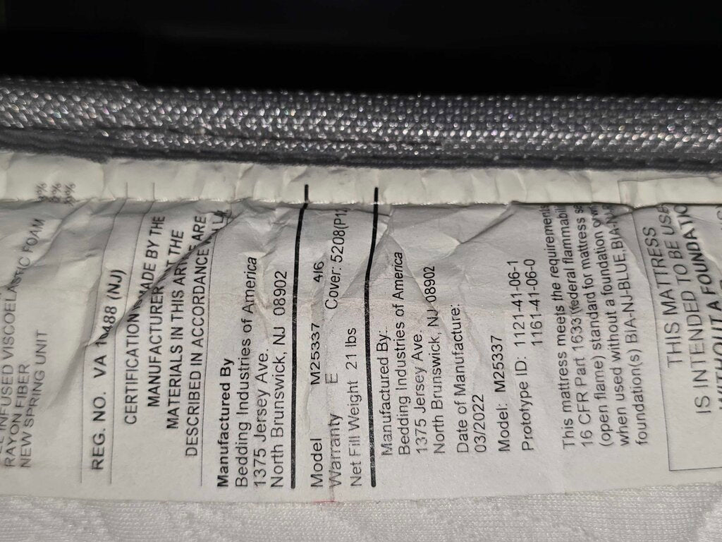 Spare Bedroom Full Mattress (like new condition)